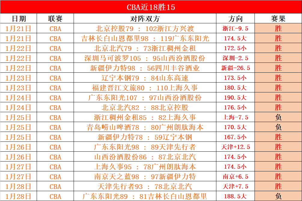武磊独中两,元破纪录,上海海港惊,开云体育,开云体育官网,开云体育app,开云体育平台,KAIYUN,SPORTS,kaiyun登录入口