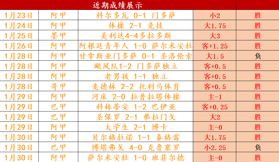 莱万欣喜透,身心状态优,巴塞罗那百,开云体育,开云体育官网,开云体育app,开云体育平台,KAIYUN,SPORTS,kaiyun登录入口