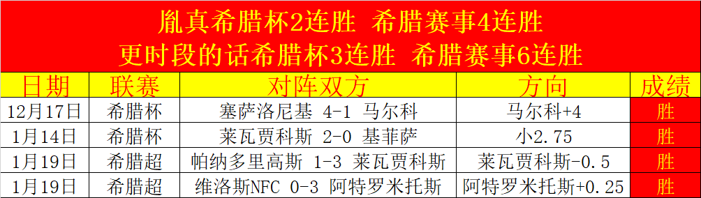 鲁尼英冠首,秀告负,普利茅斯首,开云体育,开云体育官网,开云体育app,开云体育平台,KAIYUN,SPORTS,kaiyun登录入口