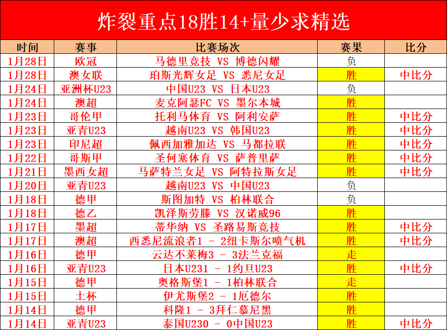 郑钦文迈阿,密站,赛事再创新,开云体育,开云体育官网,开云体育app,开云体育平台,KAIYUN,SPORTS,kaiyun登录入口