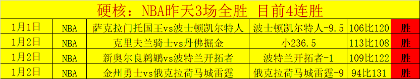 豪门折将风,云再起,主队能否逆,开云体育,开云体育官网,开云体育app,开云体育平台,KAIYUN,SPORTS,kaiyun登录入口