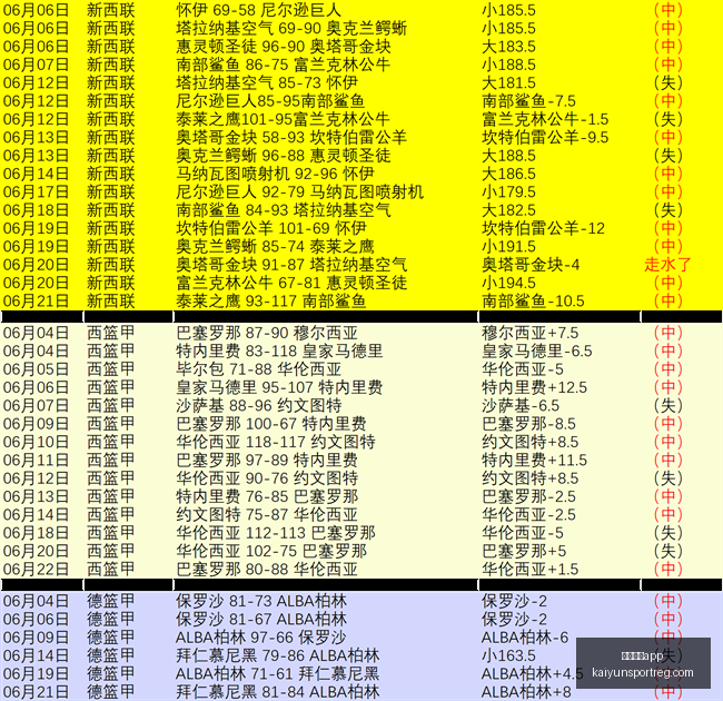 开云体育,开云体育app,开云体育App官网,开云体育App官网,开云体育App,开云体育直播,开云体育下载,开云体育平台
