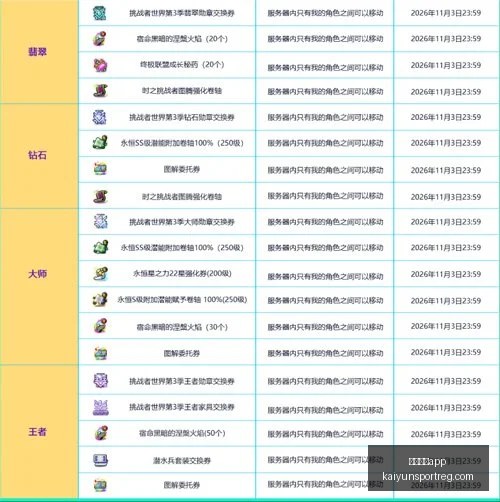 开云体育,开云体育app,开云体育App官网,开云体育App官网,开云体育App,开云体育直播,开云体育下载,开云体育平台