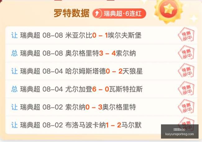 推荐,普罗旺斯报,热荐,开云体育App官网,开云体育App,开云体育直播,开云体育下载,开云体育平台