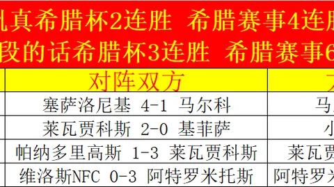 鲁尼英冠首秀告负，普利茅斯首战惨遭谢周三4-0击败