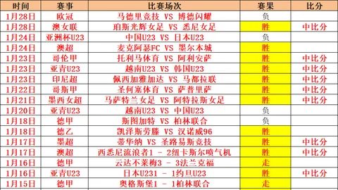 滕哈赫：萨比策眼中的理想教练，致力于打造新曼联阵容