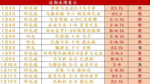 格列茲曼簡介：人物概述