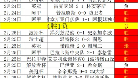 曼联锋线新星33分钟内被换下，球迷含泪告别赛场步入更衣室