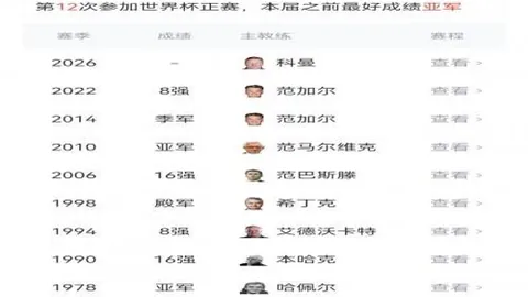 推荐 足球攻略周六068世界杯前瞻：巴拿马对阵英格兰的焦点战