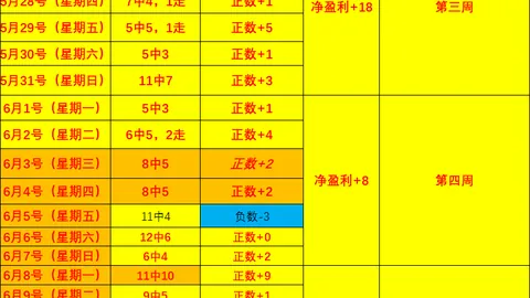 开云体育 123926