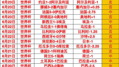开云体育 125750