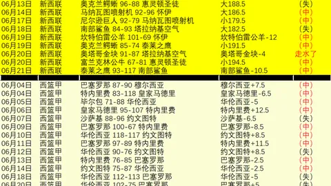 开云体育 132711