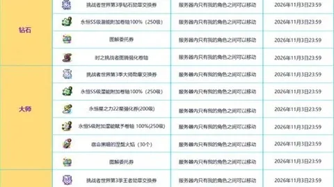 开云体育 133731 7